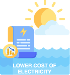 Lower Cost of Electricity